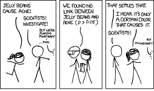 Cartoon von xkcd