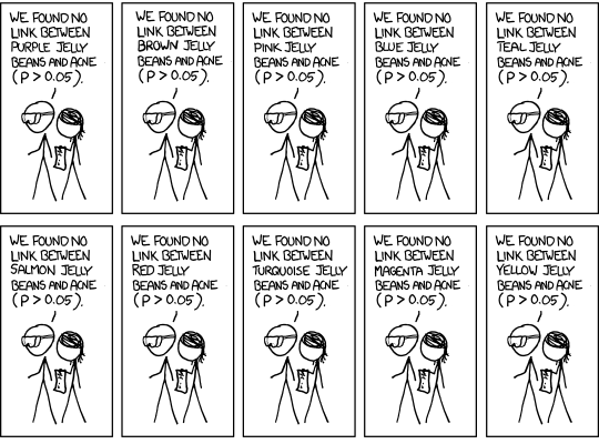 Cartoon von xkcd