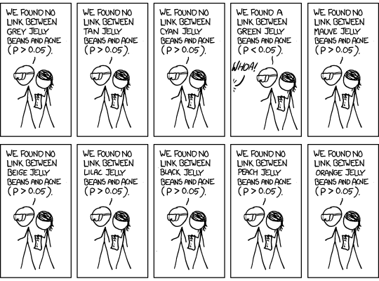 Cartoon von xkcd